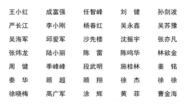 南通政协 名单1.png